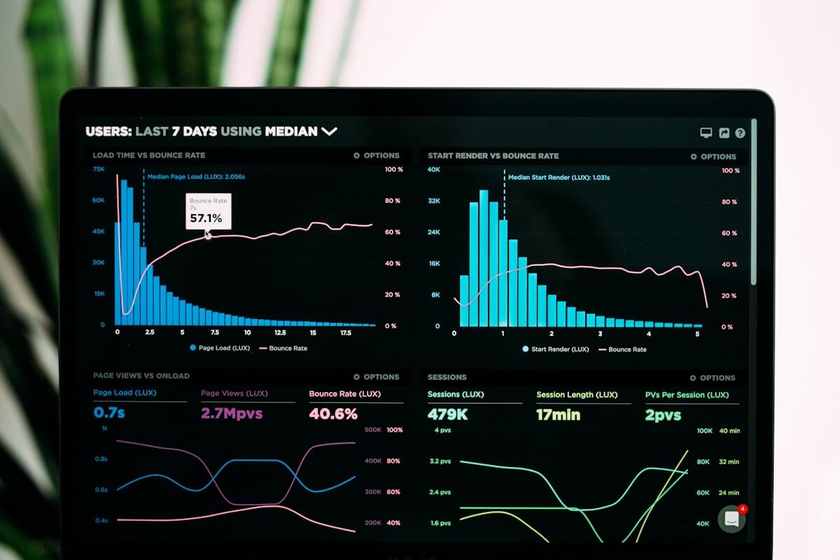 How to Build an AI Adoption Roadmap for Your Business